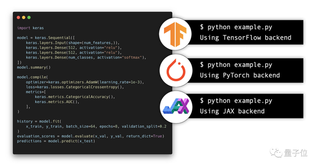 Keras 3.0發布!TF/PyTorch/Jax無縫混合使用,作者:歡迎來到多框架機器學習