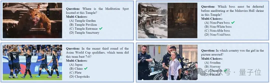 多模態模型免微調接入互聯網,即插即用新框架,效果超閉源方案