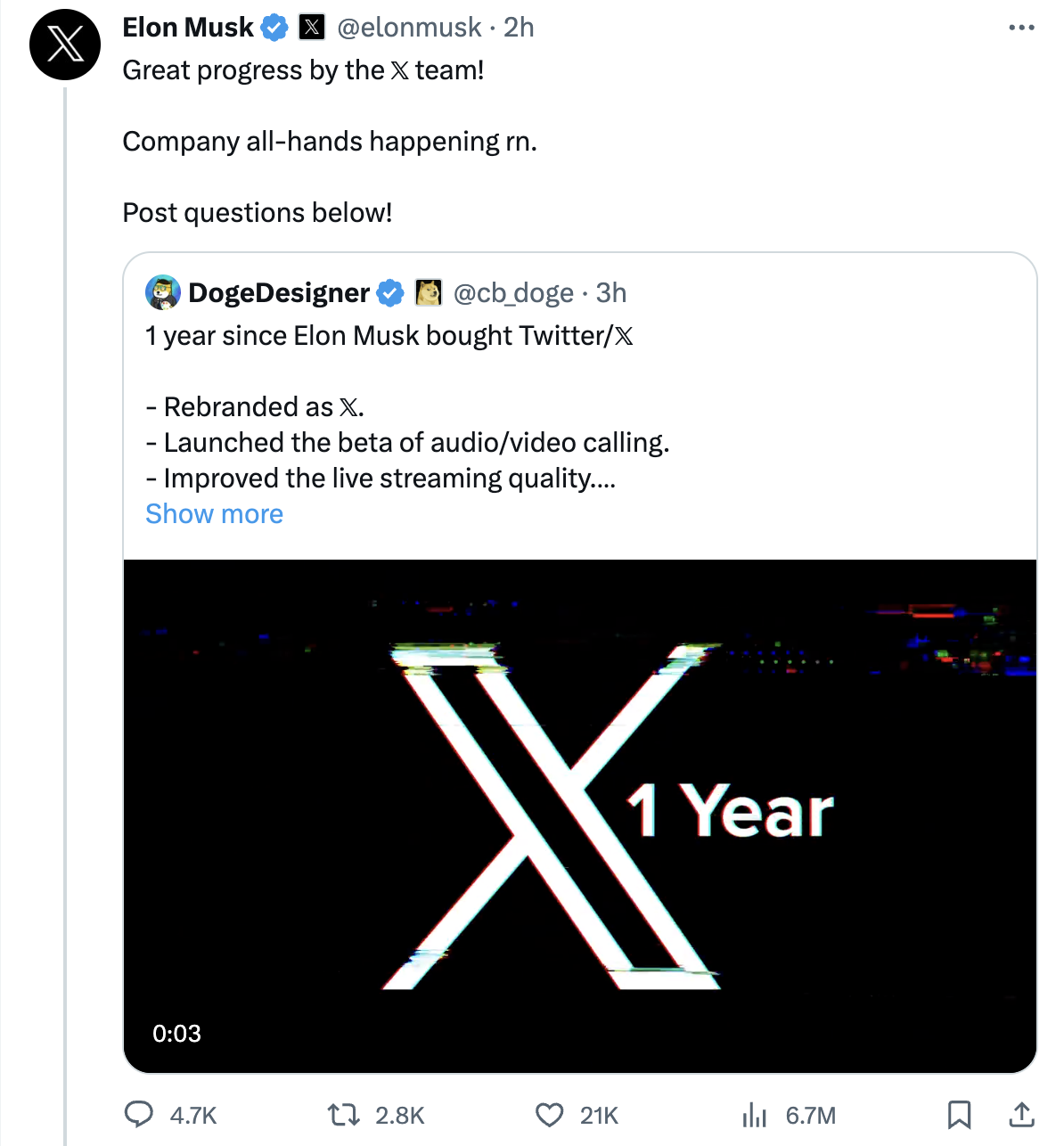 馬斯克??一周年成績單:估值降至200億美元,廣告收入下降60%,自己成發帖最多的人