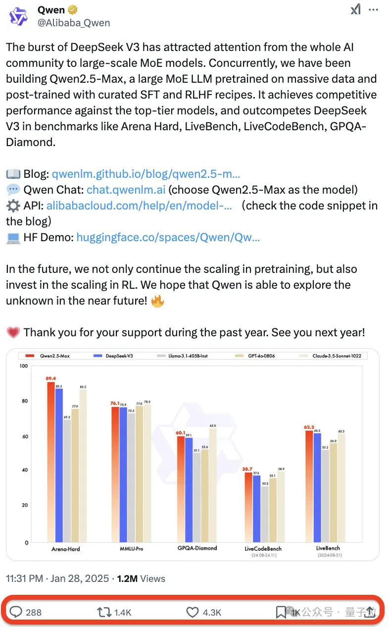 阿里除夕發布Qwen2.5-Max反超DeepSeek V3,一句話開發小游戲