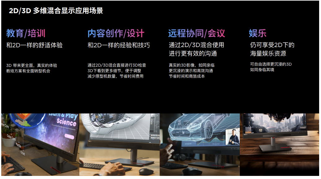 聯想ThinkVision 20周年發布里程碑式顯示器新品 從“Clear”進入“Real”時代