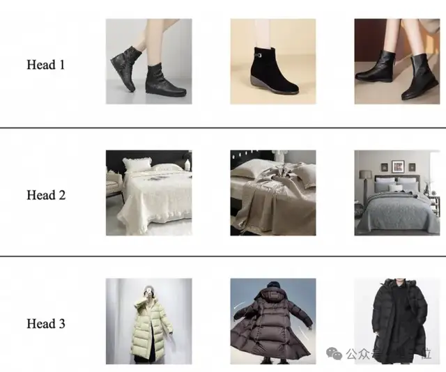 當購物用上大模型!阿里媽媽首發(fā)世界知識大模型,破解推薦難題