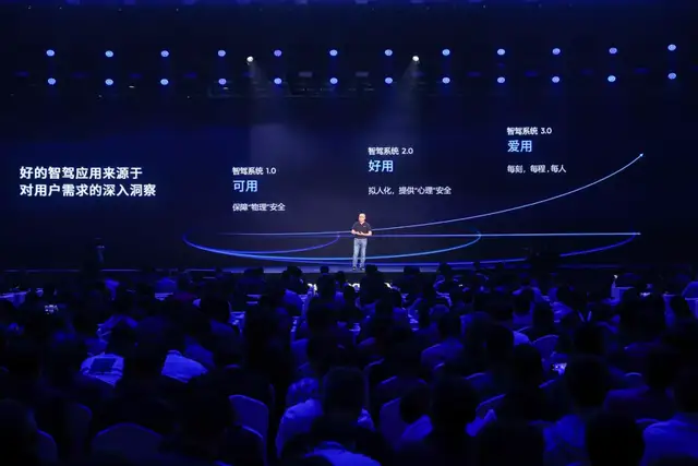 地平線城市NOA首發:征程6平臺,自研端到端算法,已進第一梯隊