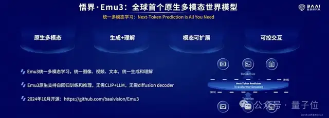 4位圖靈獎得主布道，2大冠軍機器人登臺，“AI春晚”果然又高又硬