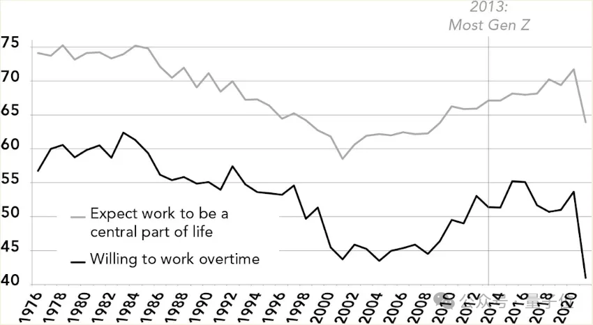 硅谷祛眼袋，海淀求嫩膚：中外科技老哥都在偷偷卷顏值