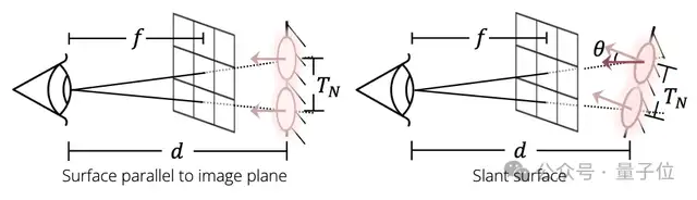 10秒創造一個世界！吳佳俊團隊新作實時交互式3D世界生成