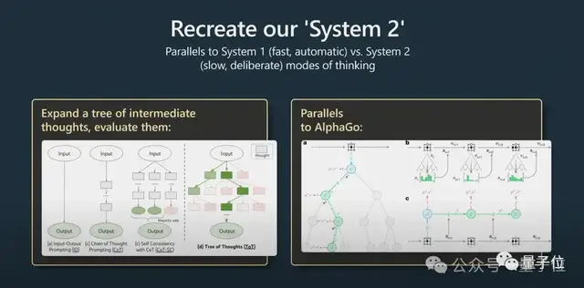 最懂AI的諾獎經濟學得主去世，大模型關鍵技術受他研究啟發
