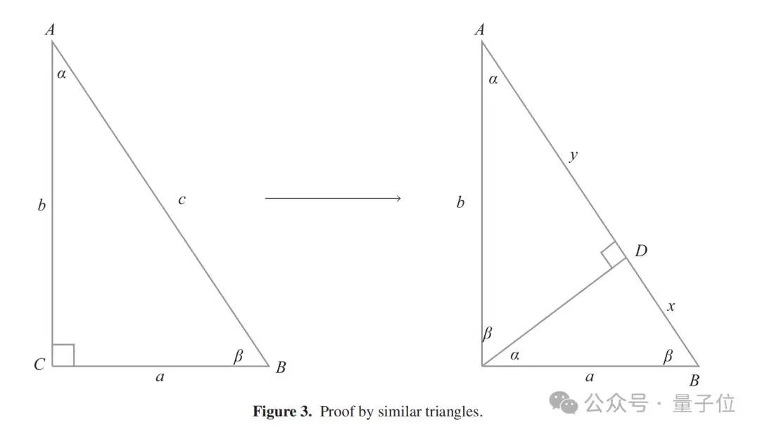 陶哲軒推薦:2高中生發(fā)現(xiàn)勾股定理新證明,論文已發(fā)《美國(guó)數(shù)學(xué)月刊》