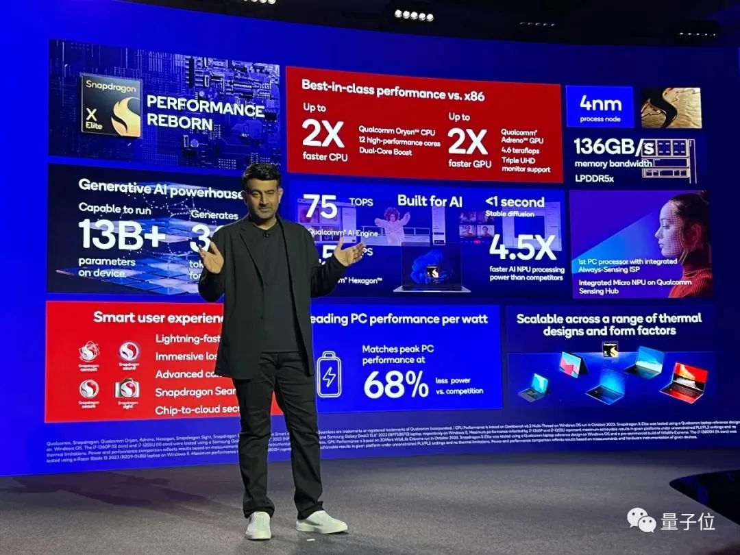 起底PC新機(jī)皇:高通4nm芯片,Arm架構(gòu)Windows系統(tǒng),內(nèi)置Transformer加速,還配了5G和WiFi7