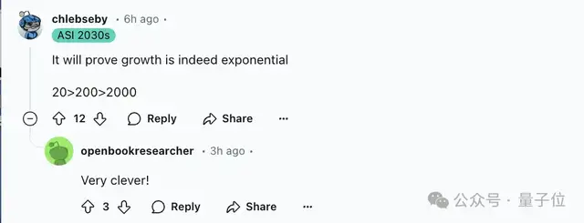 月薪1萬4的ChatGPT要來了!OpenAI自曝其達博士級別,網友:我寧可聘請一個博士