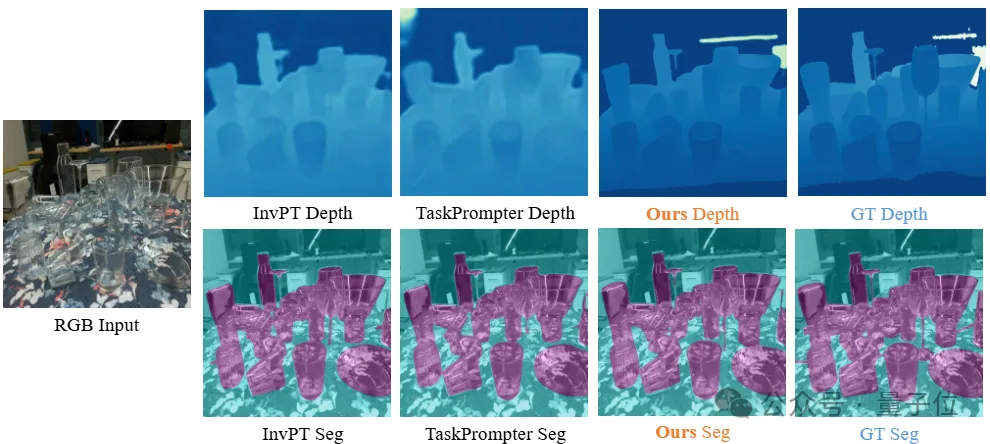 透明物體也能被機器人抓起來了，單目的那種 | ICRA 2025