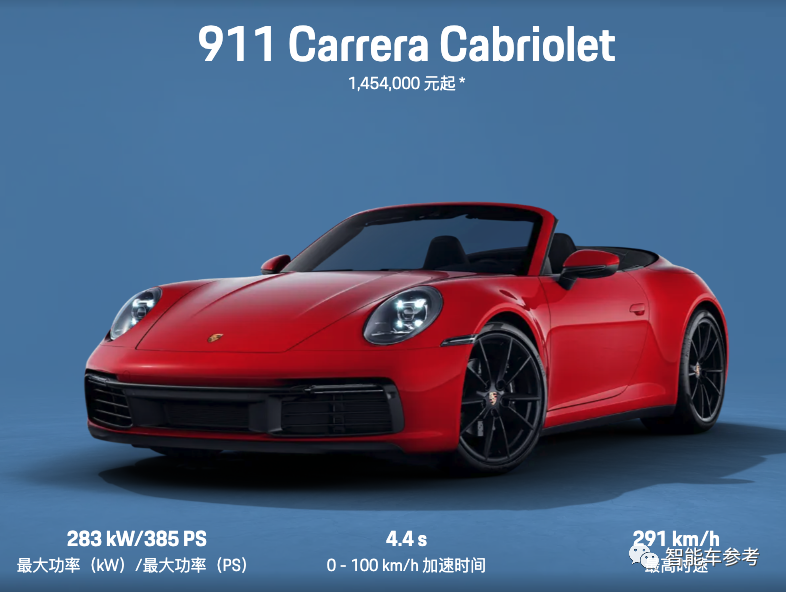 暴跌4成!保時捷在中國賣不動了