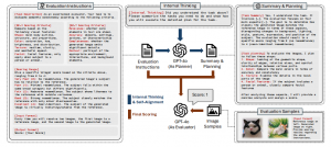 首次引入GPT-4o!圖像自動評估新基準來啦