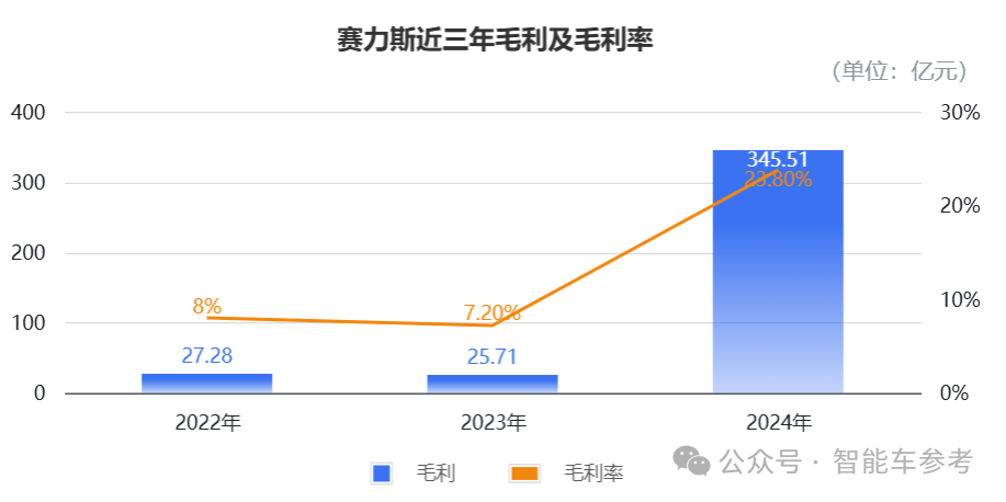 最強華為概念股沖刺香港IPO!市值2000億