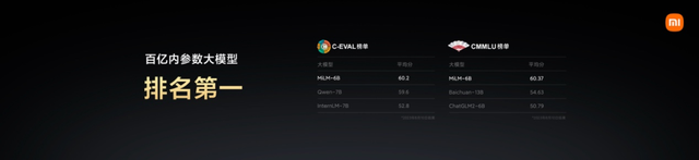 小米交卷大模型，全新小愛同學實測來了