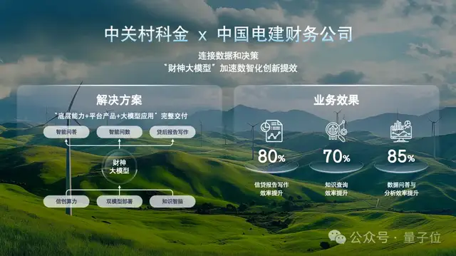 ToC智能體火得快,但更大的價值在企業丨中關村科金@MEET2026