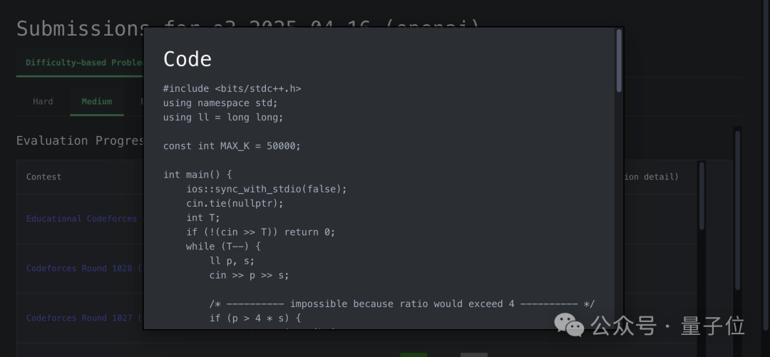 大模型全員0分！謝賽寧領銜華人團隊，最新編程競賽基準出爐，題目每日更新禁止刷題