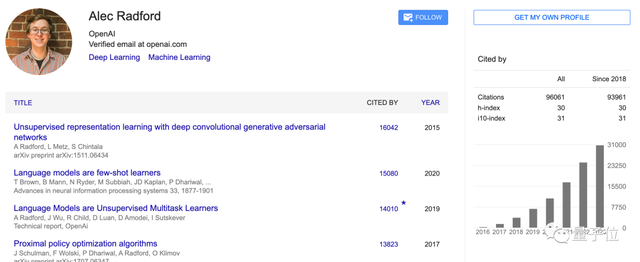 奧特曼YC演講:套殼ChatGPT者死,我行不代表你行