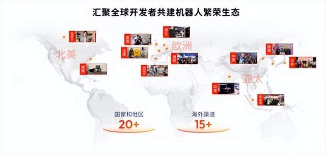 具身智能大算力開發平臺S600重磅亮相，地瓜機器人引領新范式