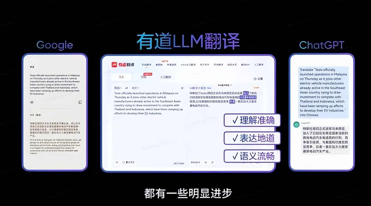 掘力計劃第21期 - 有道子曰大模型及其在教育領域的應用