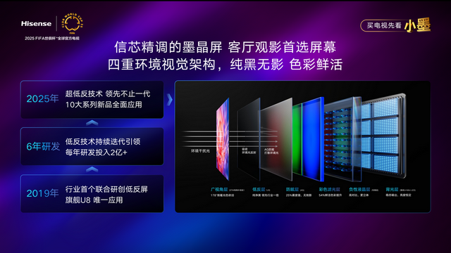 重磅新品!海信發布2025超級大單品小墨E5Q Pro