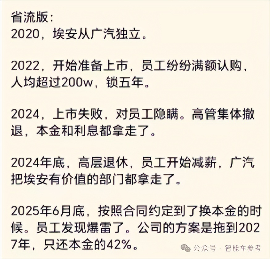 廣汽埃安公告回應“車圈恒大”：員工股權激勵正常推進中