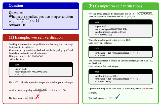 GPT-4數學再提30分，代碼解析器任督二脈被打開，網友：像大腦的工作方式