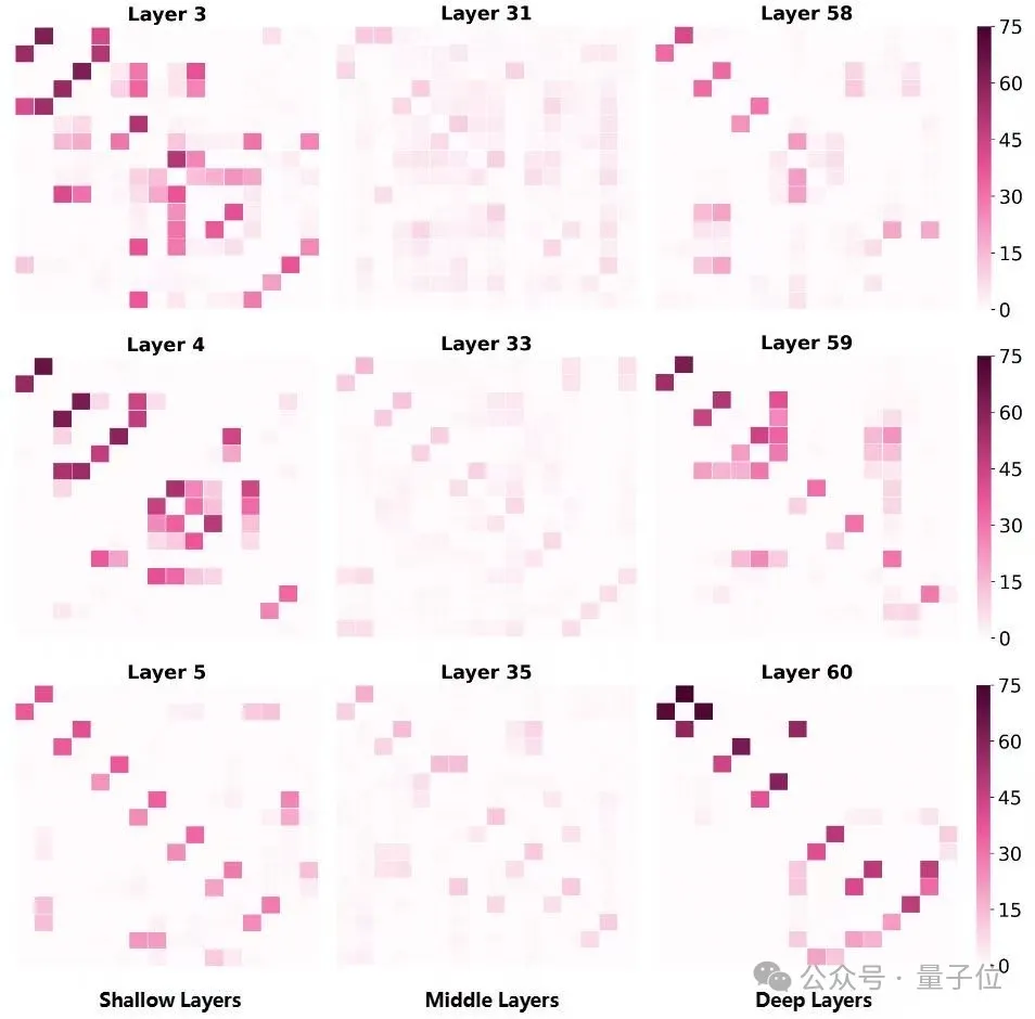 Bye，英偉達！華為NPU，跑出了準萬億參數大模型