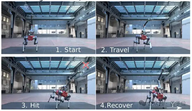 機器狗能當羽毛球搭子了!僅靠強化學習從0自學,還涌現出類人回位行為 | Science子刊