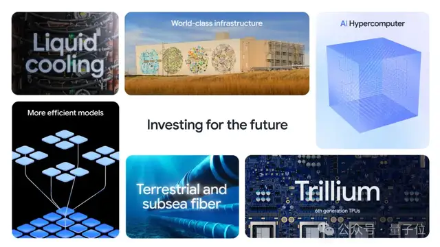 谷歌硬剛GPT-4o!60秒視頻生成模型雖遲但到,還把上下文窗口卷到了200萬