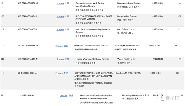 蘋果神秘穿戴設備曝光:環境信息輕松感知,動動手指就能“遙控”手機