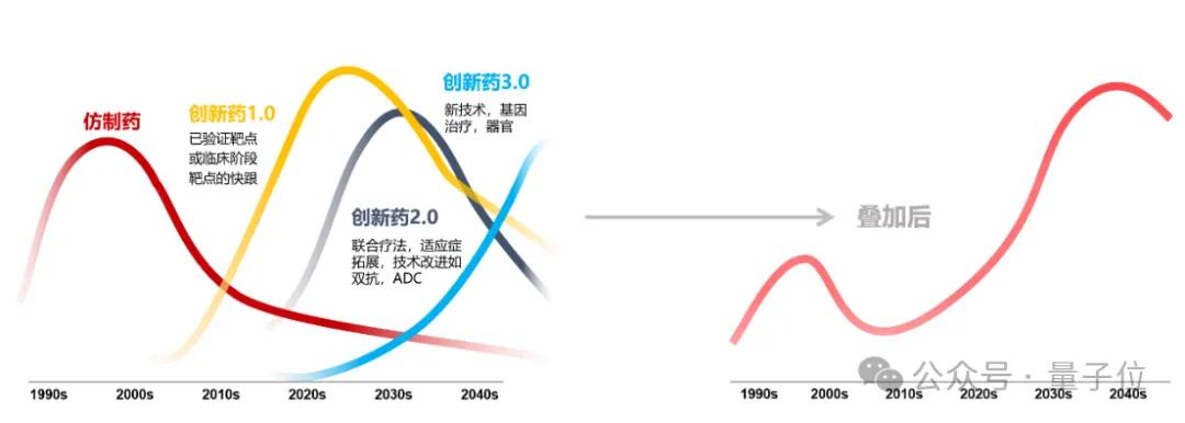 從DeepSeek崛起到下一個億級銷量市場,這份硬核報告說明白了