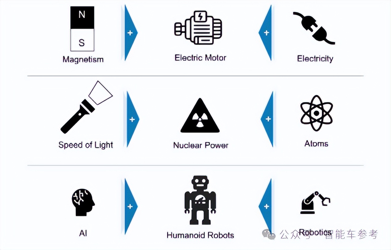 35家中國企業，殺進全球人形機器人100強 | 大摩具身智能機器人報告