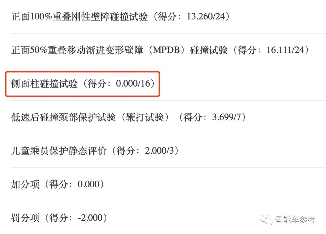 創(chuàng)維造車:主打座艙養(yǎng)生續(xù)命,碰撞測試0分!真是諷刺他媽給諷刺開門