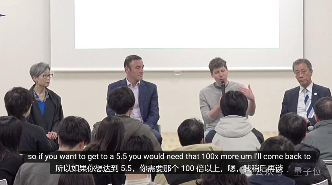 OpenAI內部模型曝光！編程能力躋身全球Top50程序員，年底不再有人類對手