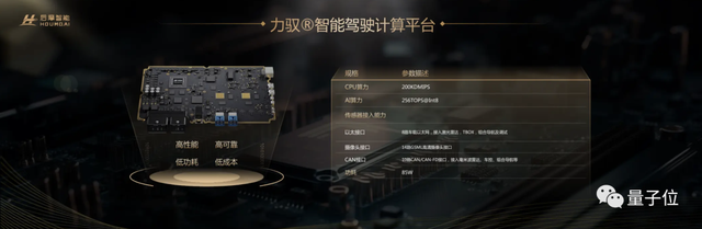 自主造芯新突破:256TOPS算力刷新國產性能榜,功耗低至35W,首個存算一體智駕芯片兩年交卷