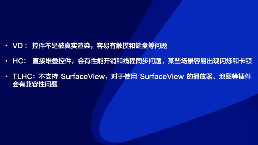 掘力計(jì)劃第 20 期:Flutter 混合開發(fā)的混亂之治