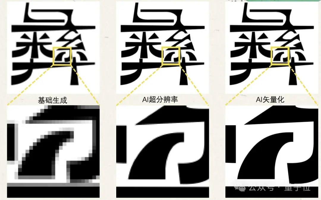 清華系“倉頡”來了！大模型造字7天交付超40套，客戶成本大降80%