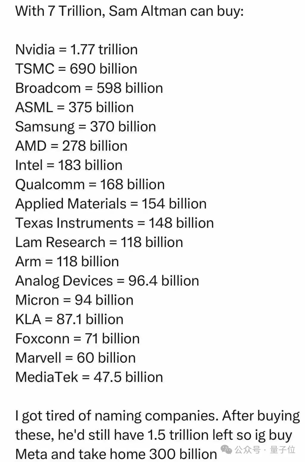奧特曼兄弟合砍7.00015萬億美元,弟弟:山姆你給我留點露臉機會吧