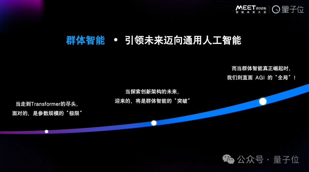 為Token付費是一件很愚蠢的事情,用戶應該為智能付費丨RockAI劉凡平@MEET2026