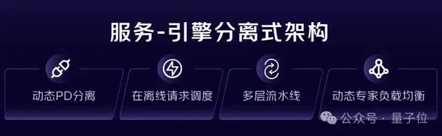 京東AI一攬子開源!超多核心項目全開源,GitHub萬star項目也有新進展了