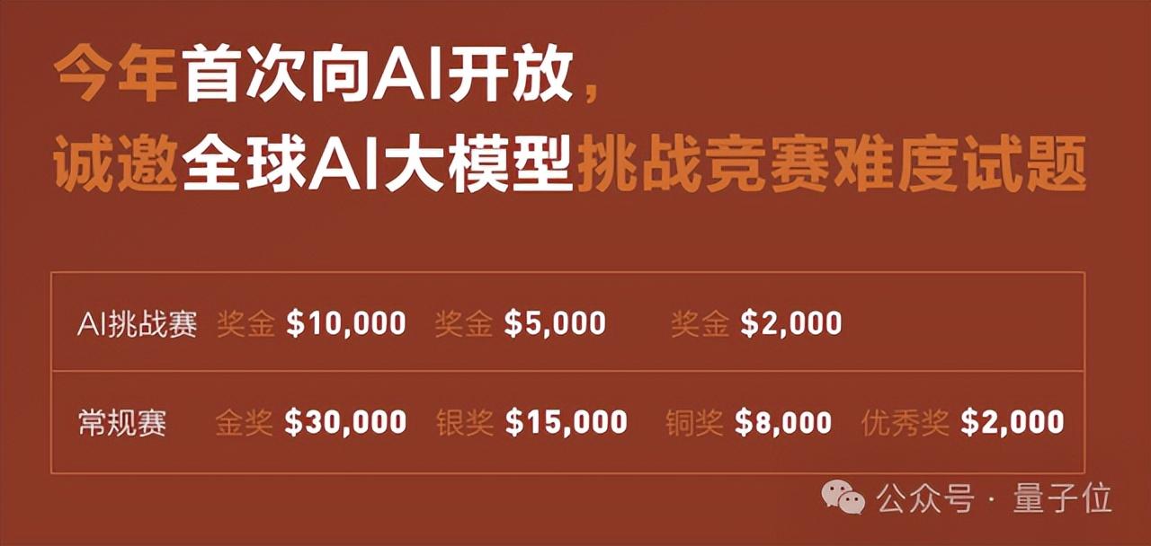 我用GPT-4參加阿里數(shù)學(xué)競賽!官方:今年歡迎,7萬獎金憑本事拿走