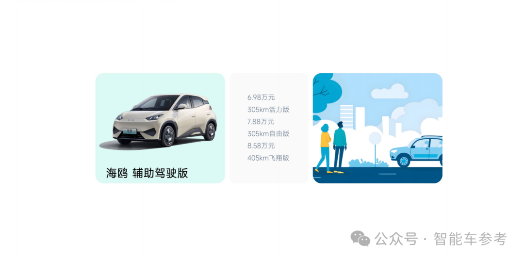 中國首份AI汽車產品報告:智能輔助駕駛五星標準來了