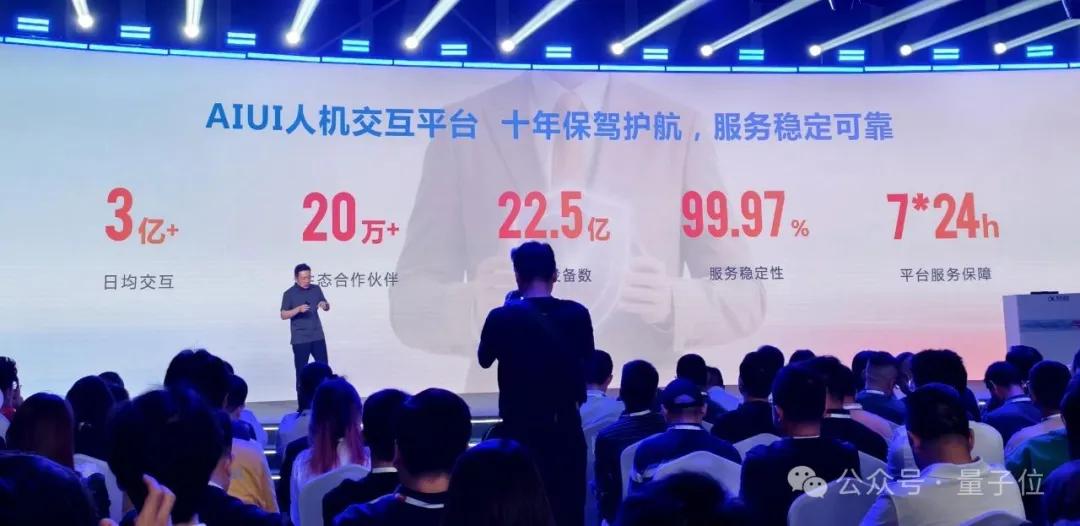 智能交互終于步入真·人機交互時代了,這很訊飛