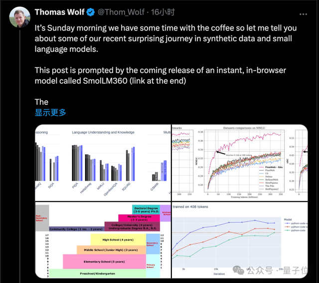 小模型站起來了,瀏覽器里跑出SOTA,抱抱臉:快逃,合成數據不是未來