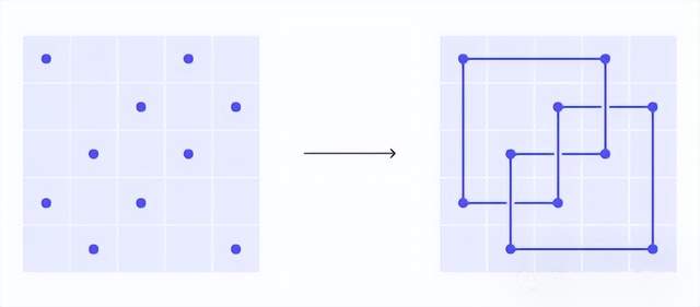 3名高中生重新證明百年數(shù)學(xué)定理!只用課余時間、方法非常創(chuàng)新