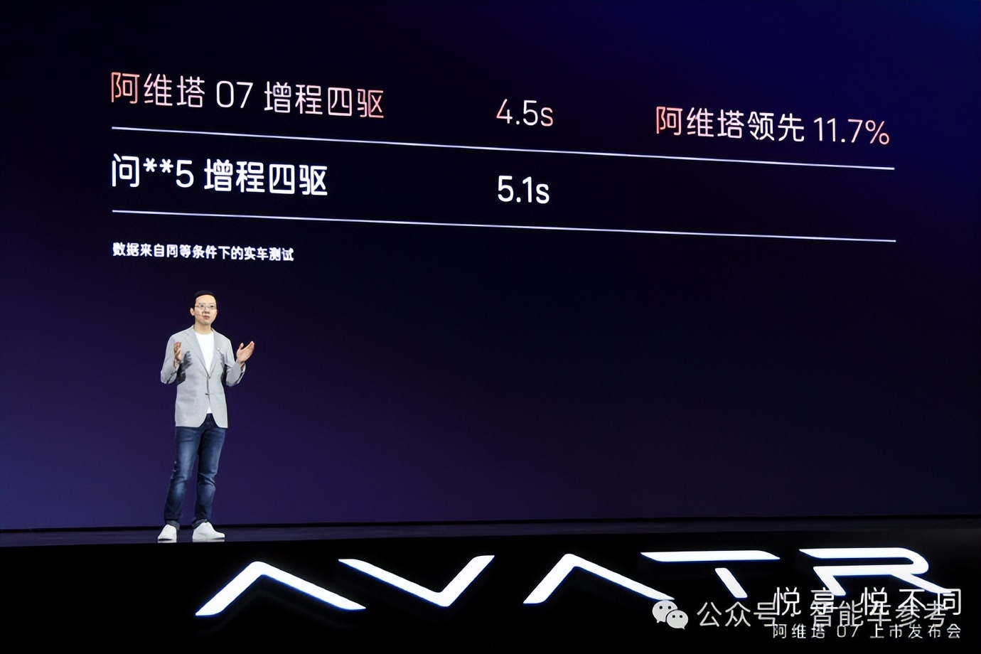 連賽力斯營收都下滑了