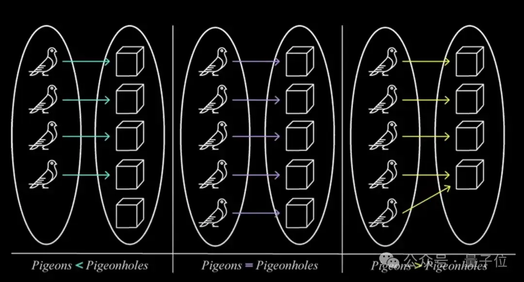陶哲軒罕見長長長長長訪談：數(shù)學(xué)、AI和給年輕人的建議
