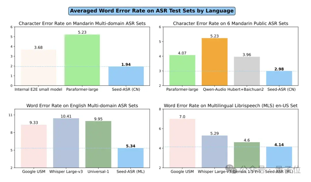 字節豆包首個AI硬件來了,定價1199元!