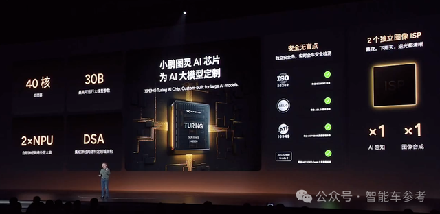 小鵬也背叛純電了!增程首秀續航1400公里,自研智駕芯片亮相,還給老用戶搞硬件升級